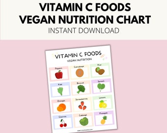 Alimentos veganos con vitamina C imprimibles, tabla de fuentes de vitamina C, alimentos con vitamina C de origen vegetal, niveles altos de vitamina C, alimentos con alto contenido de vitamina C