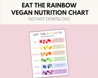 Eat the Rainbow Food Chart Printable, Eat The Rainbow Checklist, Kids Nutrition, Vegan Nutrition, Healthy Food Tracker, Healthy Eating