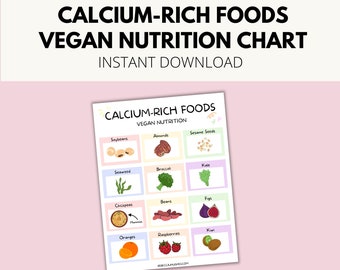 Alimentos veganos ricos en calcio imprimibles, tabla de fuentes de calcio veganas, lista de alimentos con deficiencia de calcio, alimentos de origen vegetal con calcio, alto contenido de calcio