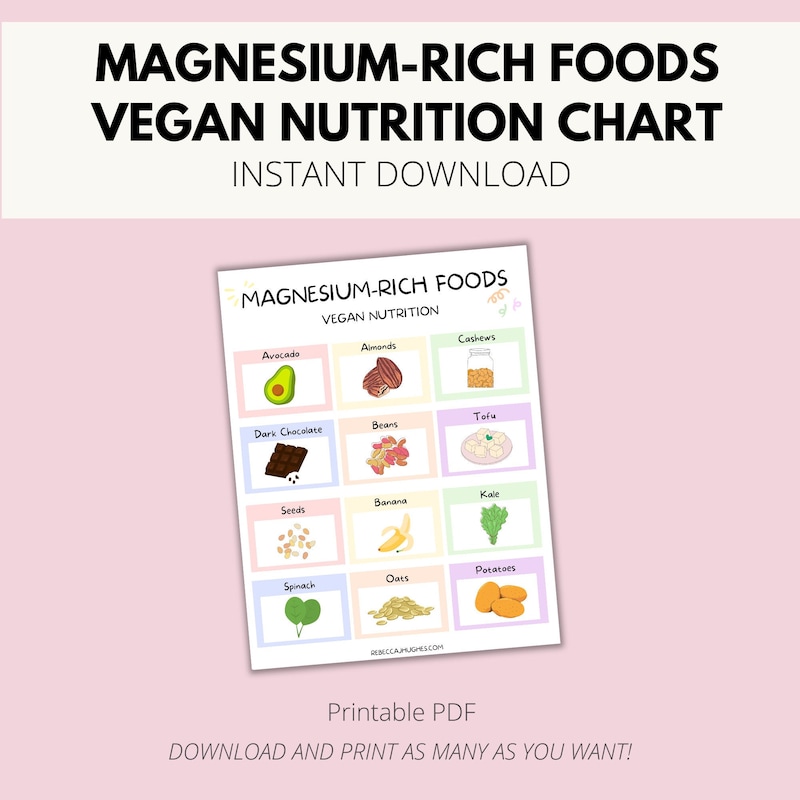 Foods High in Magnesium Chart Etsy