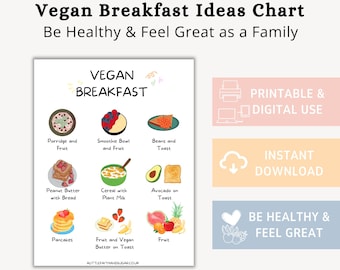 Vegan Breakfast Ideas, Vegan Meal Ideas, Vegan Food Chart, Plant-based Food List Meal Planner Printable, Vegan Grocery Shopping List