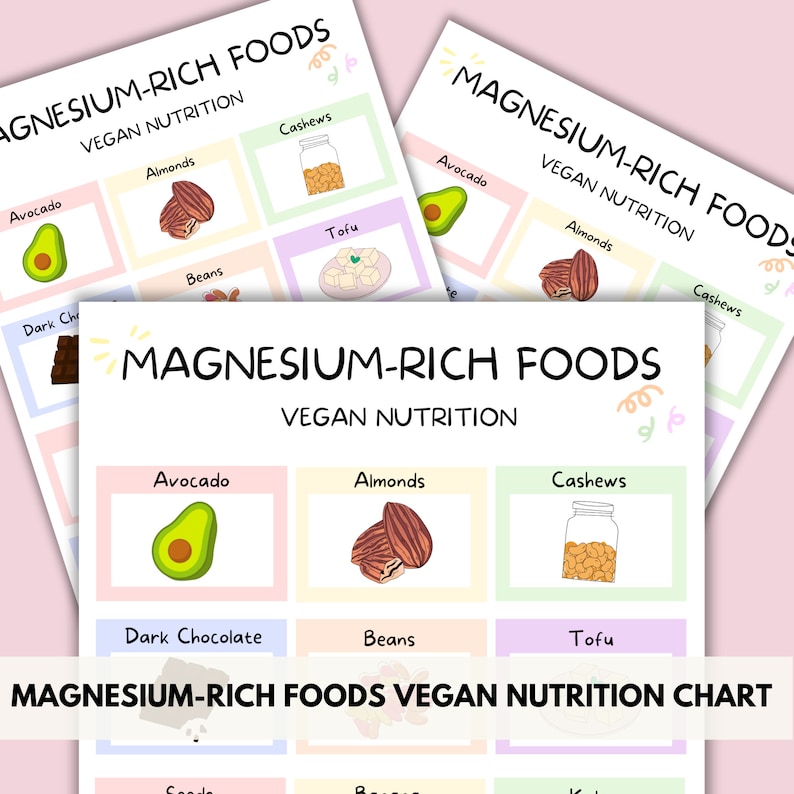 Magnesiumrich Vegan Foods Printable, Vegan Magnesium Sources Chart, Magnesiumrich Foods Chart