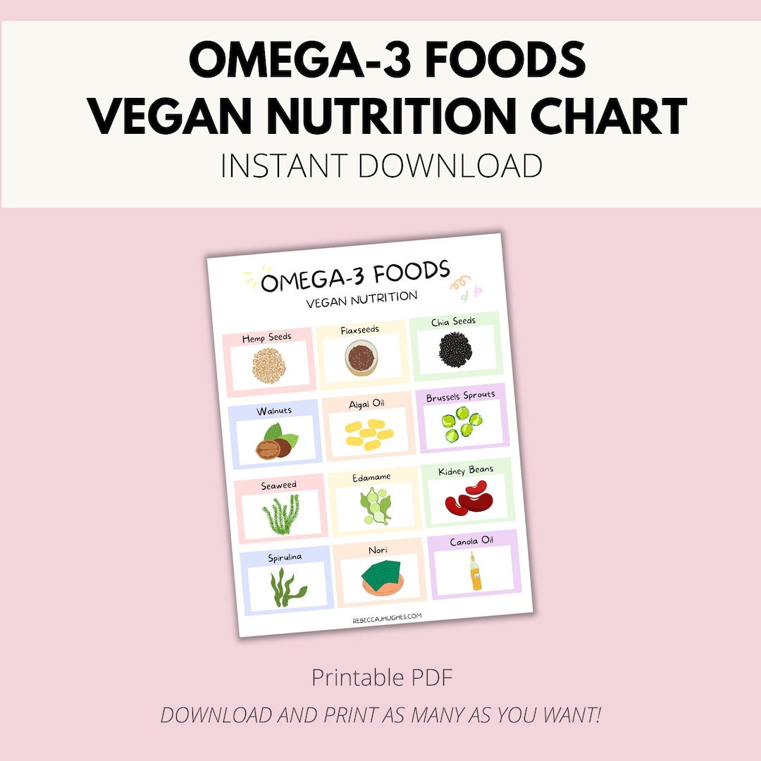 Omega3 Vegan Foods Printable, Vegan Omega3 Sources Chart, Plantbased