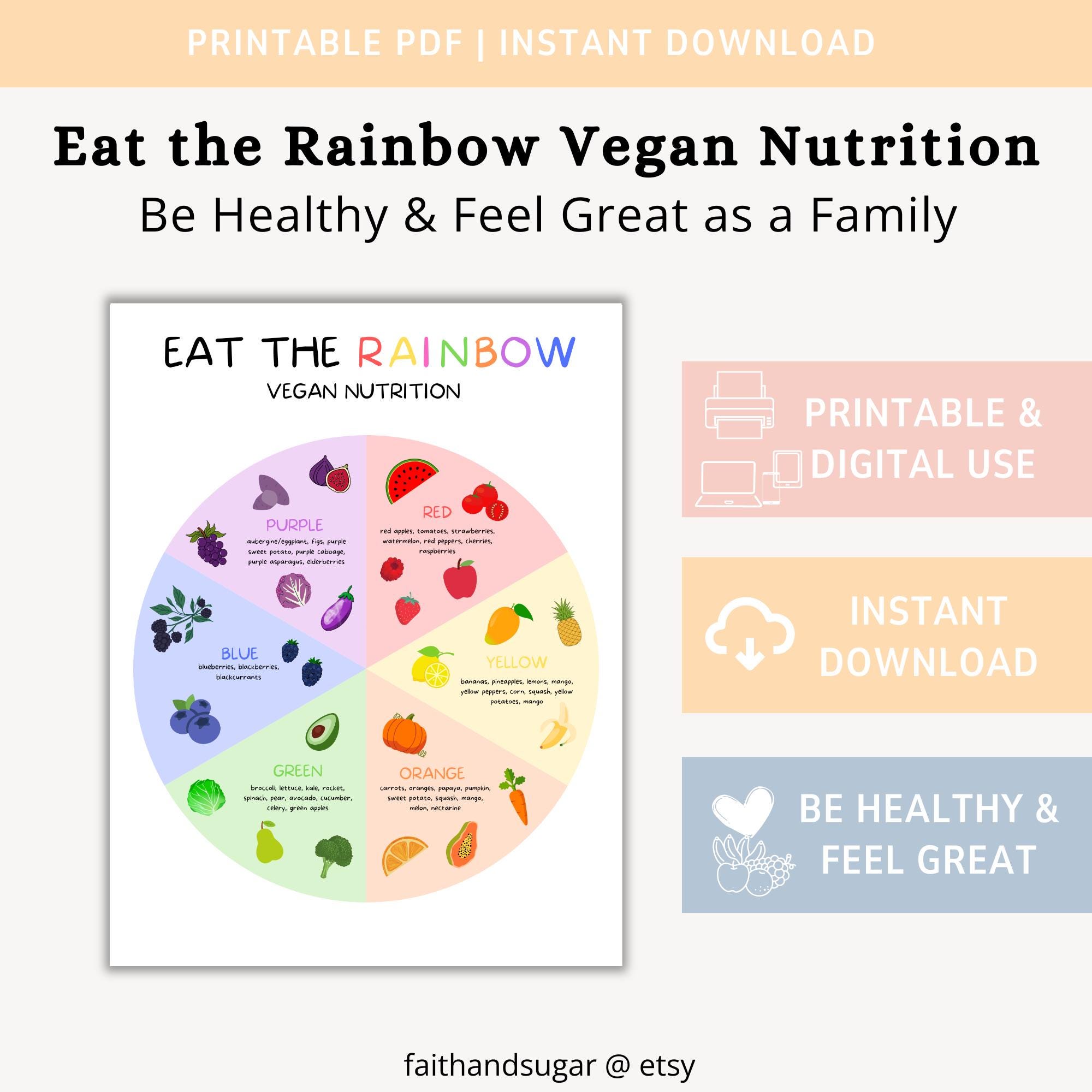 Eat the Rainbow Food Chart Printable, Eat the Rainbow Checklist, Kids ...