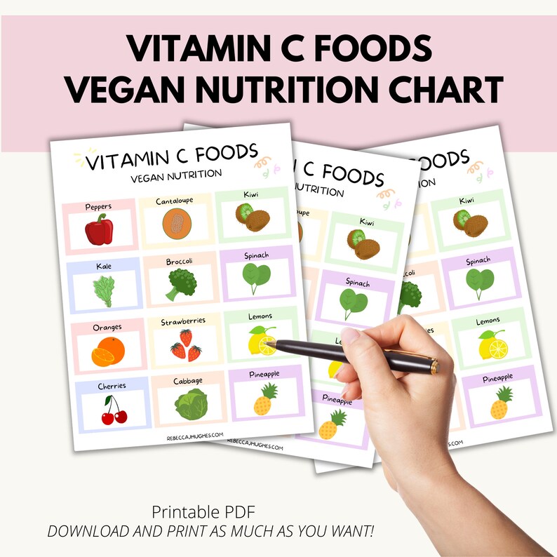 Vitamin C Vegan Foods Printable, Vitamin C Sources Chart, Plant-based ...