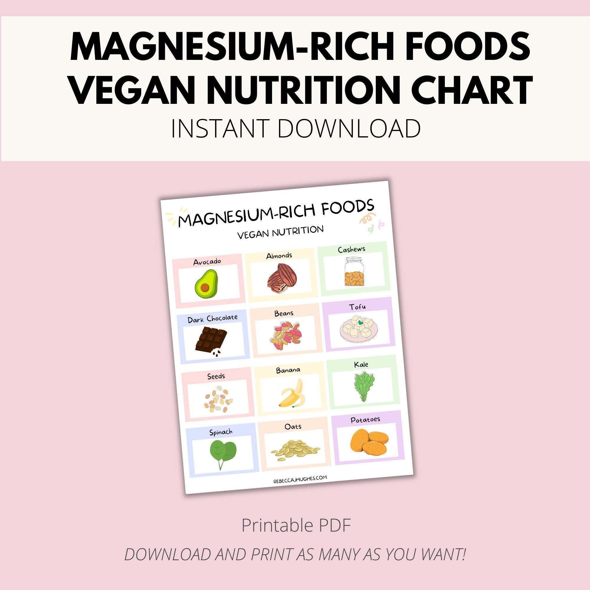 Magnesiumrich Vegan Foods Printable, Vegan Magnesium Sources Chart