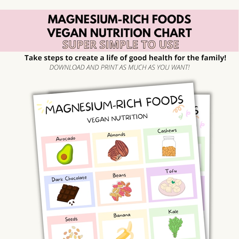 Magnesiumrich Vegan Foods Printable, Vegan Magnesium Sources Chart, Magnesiumrich Foods Chart