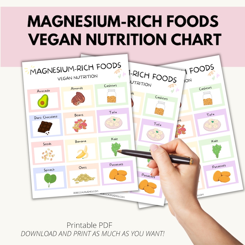 Magnesium-rich Vegan Foods Printable, Vegan Magnesium Sources Chart ...