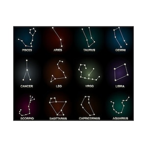 Sterrenbeelden Wall Art Print, matte horizontale poster voor slaapkamer decor, hemelse kinderkamer kunst, poster Galaxy astronomie, sterrenhemel