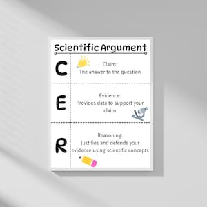Scientific Argument [CER] and Scientific Method Chart | Anchor Chart, Classroom Poster, Science Poster, Classroom Decorations, Digital Print