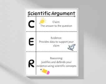 Scientific Argument [CER] and Scientific Method Chart | Anchor Chart, Classroom Poster, Science Poster, Classroom Decorations, Digital Print