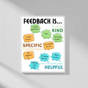 Feedback Is... Chart | Anchor Chart, Classroom Poster, Classroom Decorations, Digital Print, Teacher Chart, Elementary Classroom Decorations