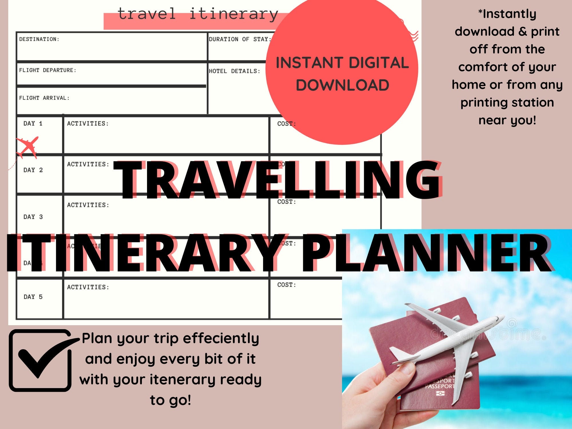 travel itinerary template etsy