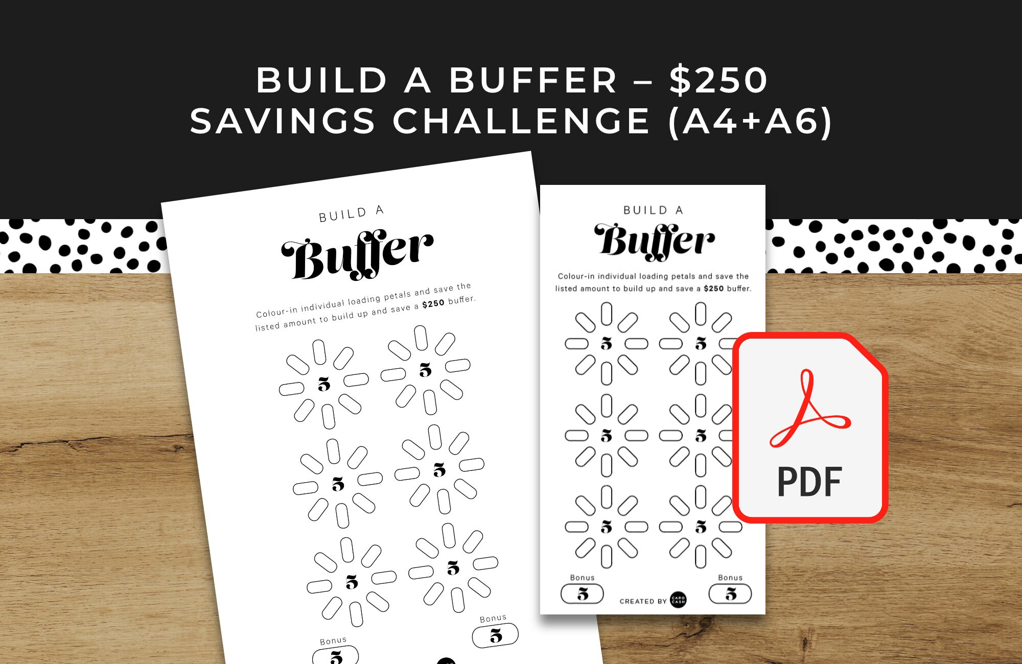 Build A Buffer 250 - A6 + A4 Printable PDF Downloadable - Minimal ...