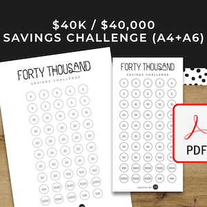 40,000 (40K) Savings Challenge - A6 + A4 Printable PDF Downloadable - Minimal Design - Budget, Sinking Funds, 40000