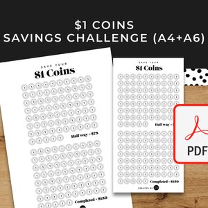 Op de afbeelding: Printbare €1-munt spaaruitdaging tracker in zwart-wit. De tracker heeft 81 cirkels om €1-munten te vertegenwoordigen. De tekst "Save Your €1 Coins" staat bovenaan de pagina. De tekst "Half way = €78" en "Completed = €81,00" staat onderaan de pagina.