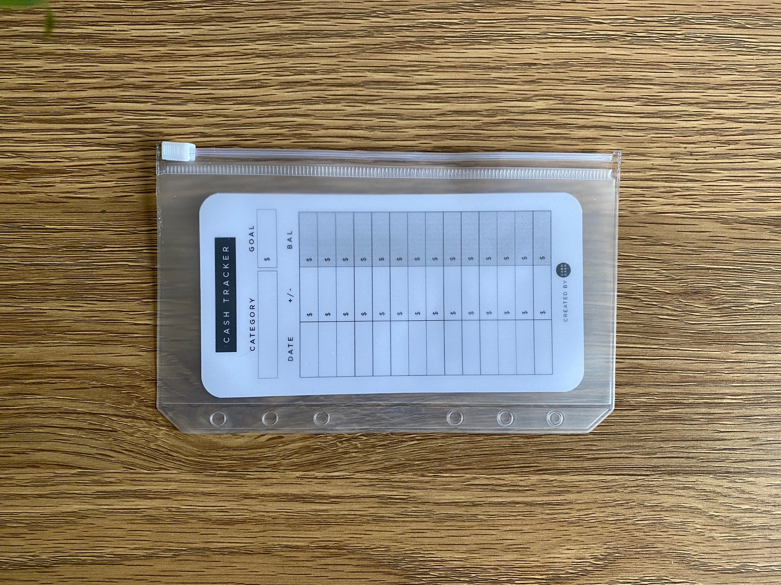 Cash Trackers Spots on Reverse Laminated Cash Budgeting | Etsy Australia