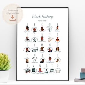 Black History Alphabet Poster - Black History Month Wall Art - Black History Month Poster - Classroom Wall Art -  Instant Download