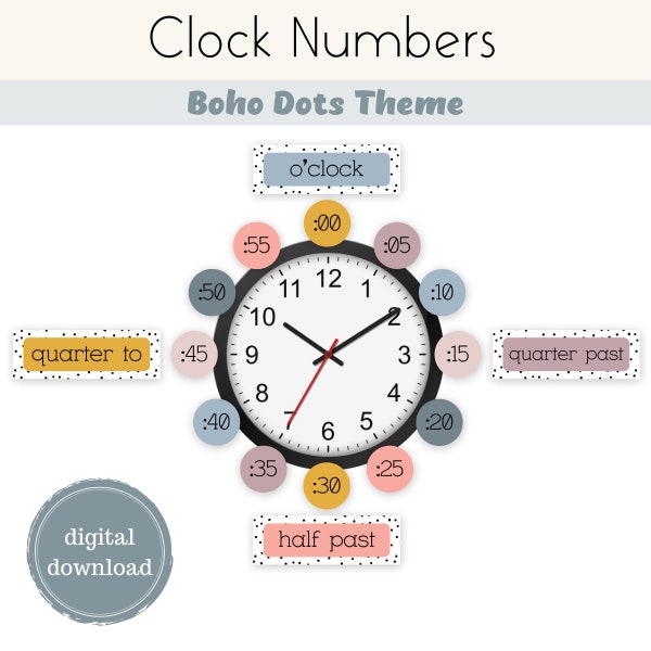 Clock Number Labels | Boho Dots | Classroom Decor