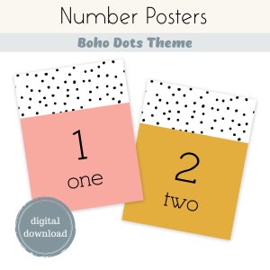 Number Posters | Boho Dots | Classroom Decor