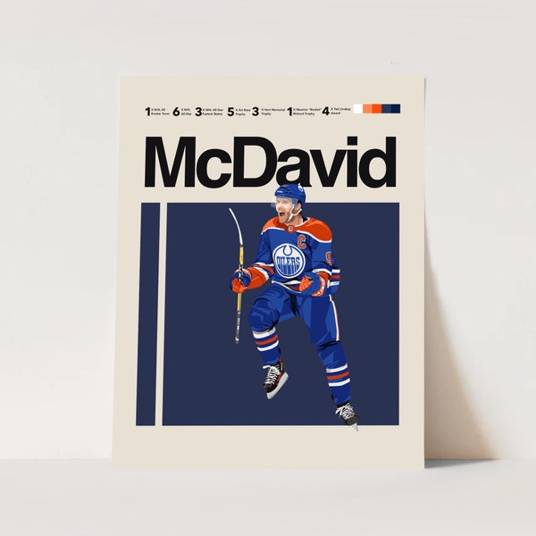 Connor McDavid, Edmonton Oilers Poster, Minimalistisch, Helvetica, Mid-Century Modern, NHL Poster, Edmonton Oilers Fans, Hockey Schlafzimmer Dekor