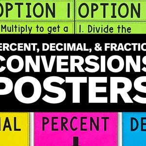 Percent Decimal & Fraction Conversions Posters - Math Classroom Decor - Math Anchor Charts - Math Classroom Decorations - Printable