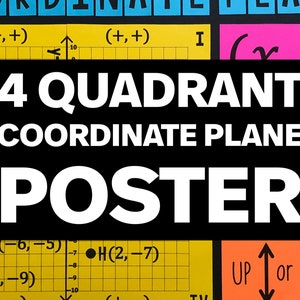 4 Kwadrant Coördinaat Vliegtuig Poster - Wiskunde Klas Decor - Wiskunde Anker Grafieken - Wiskunde Klas Decoraties - Afdrukbaar Klas Decor