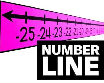 Druckbare Zahlenlinien - Mathe-Klassenzimmer-Dekor - Mathe-Anker-Diagramme - Mathe-Klassenzimmer-Dekoration - druckbares Klassenzimmer-Dekor
