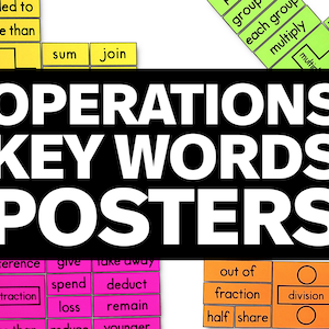 Operations Key Words Posters - Math Classroom Decor - Math Anchor Charts - Math Classroom Decorations - Printable Classroom Decor