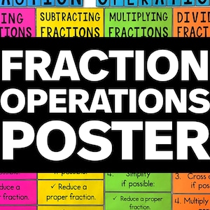 Fraction Operations Poster - Math Classroom Decor - Math Anchor Charts - Math Classroom Decorations - Printable Classroom Decor