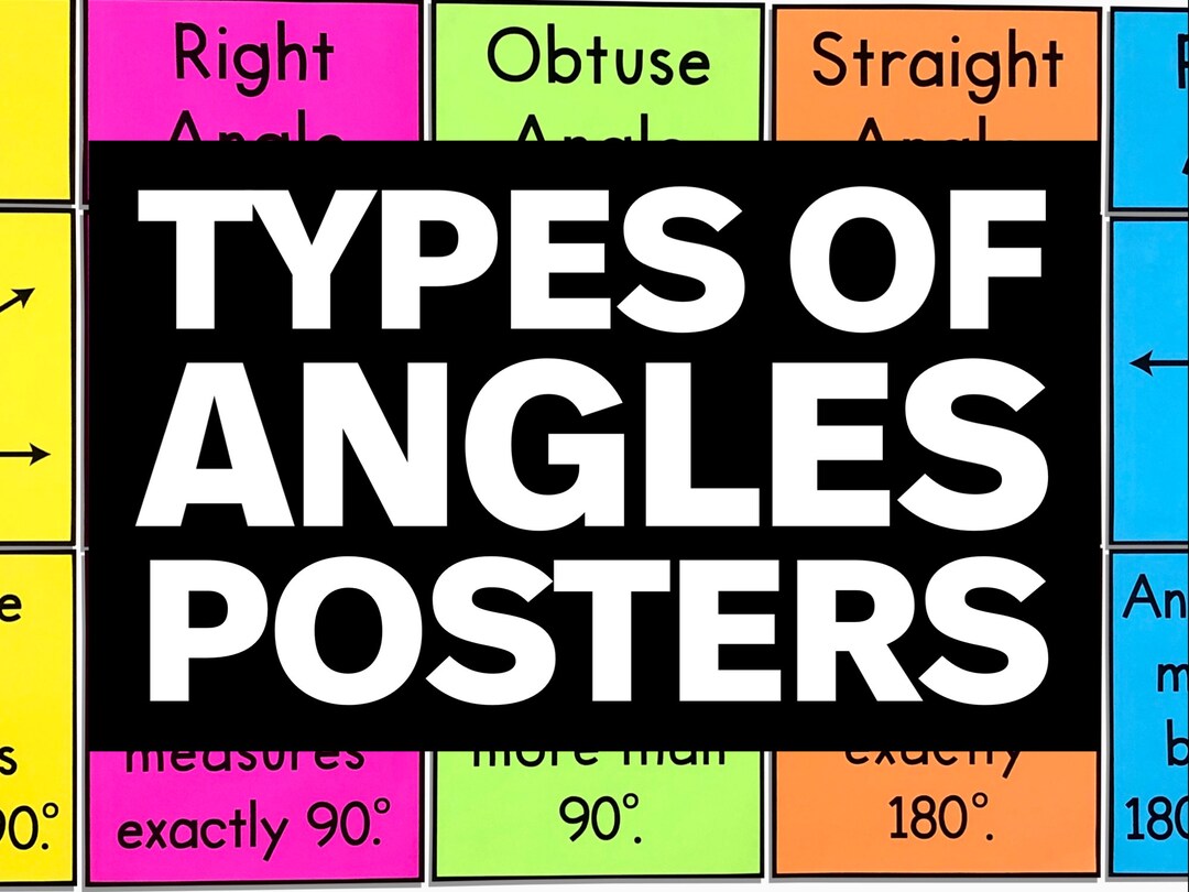 4.G.A.1 Types of Angles Posters Math Classroom Decor Math Anchor Charts Math Classroom