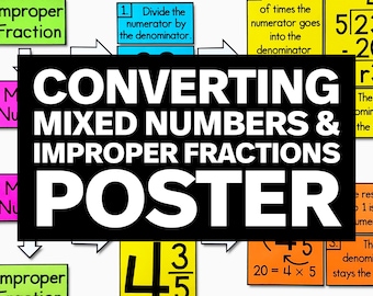 Converting Mixed Numbers & Improper Fractions - Math Classroom Decor - Math Anchor Charts - Math Classroom Decorations - Printable Classroom