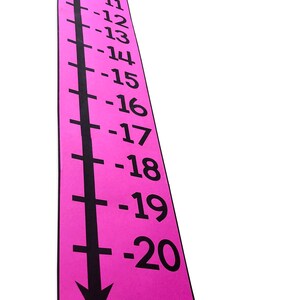 Printable Number Lines - Math Classroom Decor - Math Anchor Charts ...