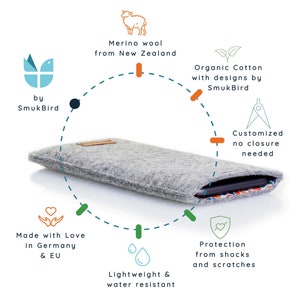 May include: A gray felt phone case with a white label that says "SmukBird". The case is made with merino wool from New Zealand and organic cotton with designs by SmukBird. It is lightweight and water resistant, and provides protection from shocks and scratches. The case is customized with no closure needed.