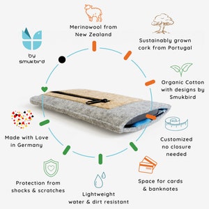 Puede incluir: Una funda para tel&eacute;fono de fieltro gris con un inserto de corcho y un cierre de cremallera. La funda est&aacute; hecha de algod&oacute;n org&aacute;nico y lana merino de Nueva Zelanda. Es ligera, resistente al agua y a la suciedad, y tiene espacio para tarjetas y billetes. La funda est&aacute; hecha en Alemania.