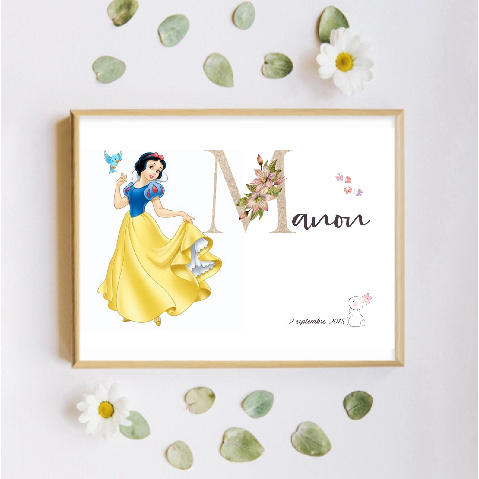 Affiche personnalisable prénom & date de naissance avec Etsy France