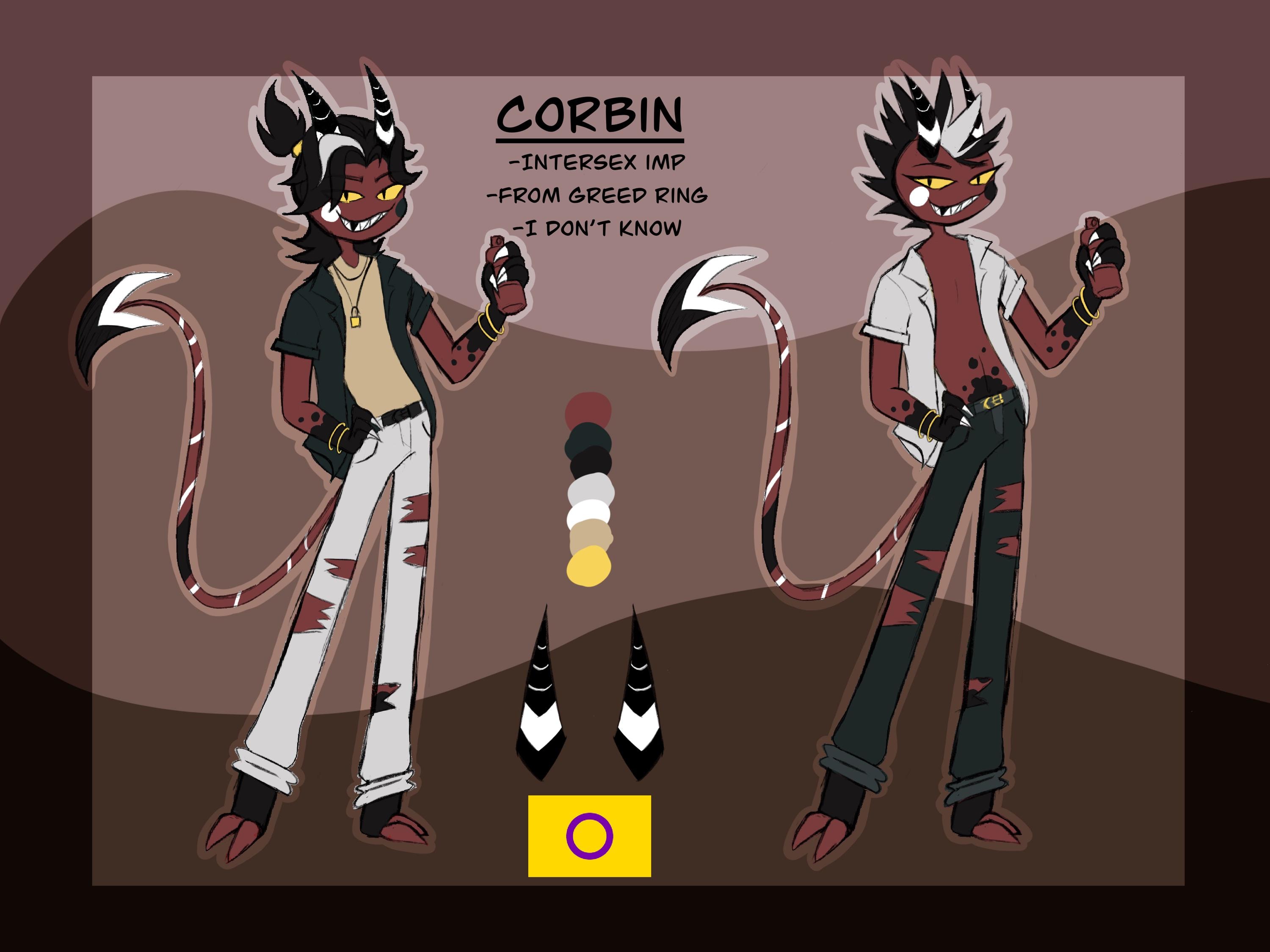Custom Character Reference Sheet: Mood Board Design (digital) - Etsy