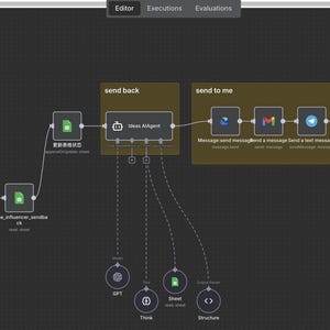 May include: A diagram with a dark background, featuring interconnected boxes and lines. The boxes contain text and icons, including a clock, mail symbols, and a chat bubble. The diagram appears to represent a workflow or process.