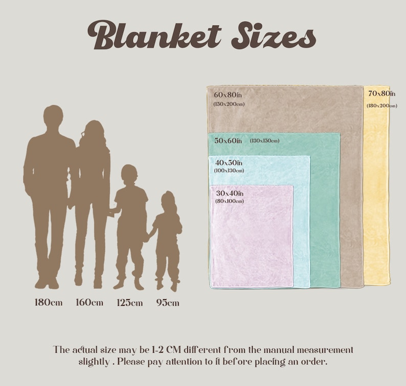 K&ouml;nnte beinhalten: Eine Tabelle mit verschiedenen Deckengr&ouml;&szlig;en in Zoll und Zentimetern. Die Tabelle enth&auml;lt vier verschiedene Gr&ouml;&szlig;en: 30x40 Zoll (80x100 cm), 40x50 Zoll (100x130 cm), 50x60 Zoll (130x150 cm) und 60x80 Zoll (150x200 cm). Die Tabelle enth&auml;lt auch eine Deckengr&ouml;&szlig;e von 70x80 Zoll (180x200 cm).