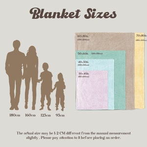 Op de afbeelding: Een grafiek met verschillende dekenmaten in inches en centimeters. De grafiek bevat vier verschillende maten: 30x40 inch (80x100 cm), 40x50 inch (100x130 cm), 50x60 inch (130x150 cm) en 60x80 inch (150x200 cm). De grafiek bevat ook een dekenmaat van 70x80 inch (180x200 cm).