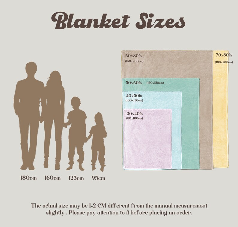 Op de afbeelding: Een grafiek met verschillende dekenmaten in inches en centimeters. De grafiek bevat vier verschillende maten: 30x40 inch (80x100 cm), 40x50 inch (100x130 cm), 50x60 inch (130x150 cm) en 60x80 inch (150x200 cm). De grafiek bevat ook een dekenmaat van 70x80 inch (180x200 cm).