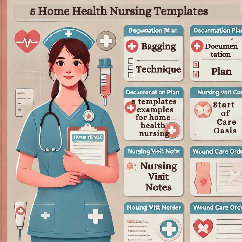 Template for Start of Care OASIS (Outcome and Assessment Information Set) to document patient assessment.