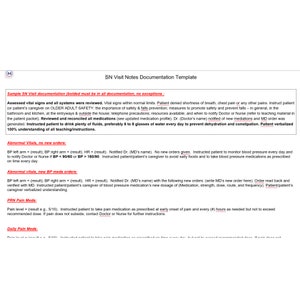 Template for detailed nursing visit notes, including observations and care provided.