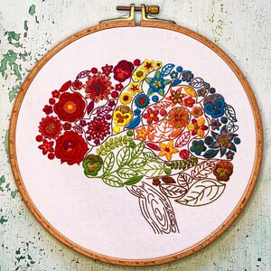 Op de afbeelding: Een kleurrijk geborduurd ontwerp van een boom met bloemen en bladeren in tinten rood, oranje, geel, groen, blauw en paars. Het ontwerp is gestikt op een witte stof en ingelijst in een houten ring.