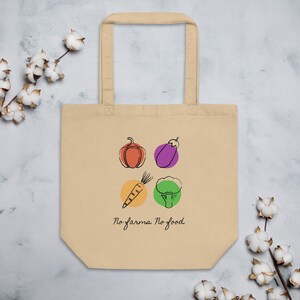 No Farms. No Food. Eco Tote Bag