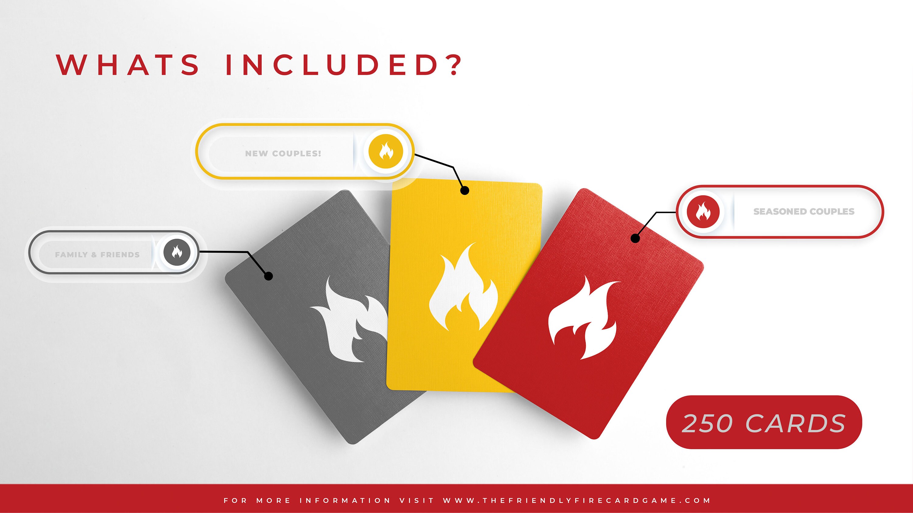 Ultimate Roasting Game Adults Only Friends Roasting Games Adults Only