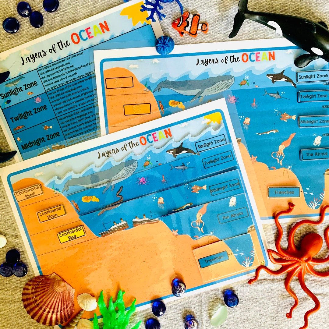 Ocean Layers Printable, Ocean Zones, Pelagic Zones, Learn About the