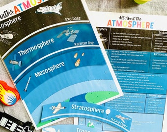 Earths Atmosphere Activity, Atmospheric Layers Activity, Earth Science Printable,  Solar System Unit Study, Kindergarten Homeschool