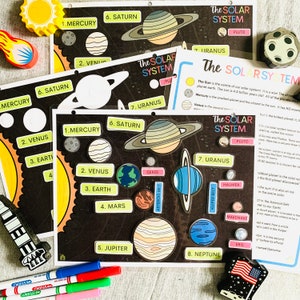 Solar System Printable, Space Unit Study, Learn About Planets, Dwarf Planets, Match the Planets, Planets Activity, Homeschool Printables
