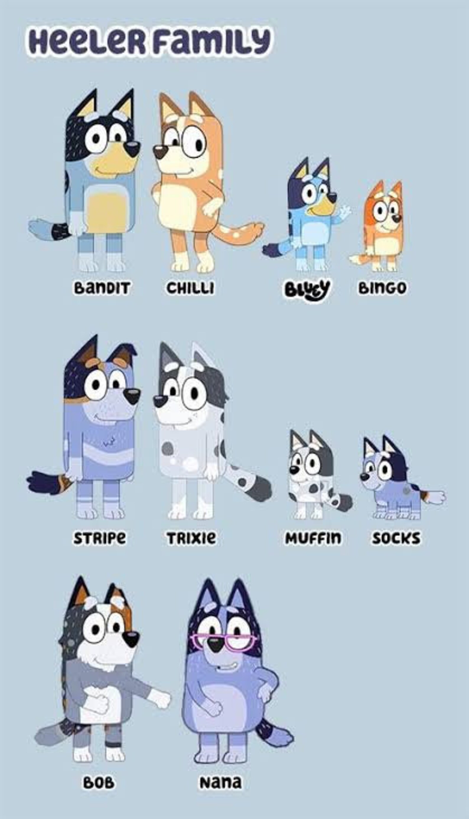 Bluey Familia / Amigos Imagen digital personalizada arte de Etsy